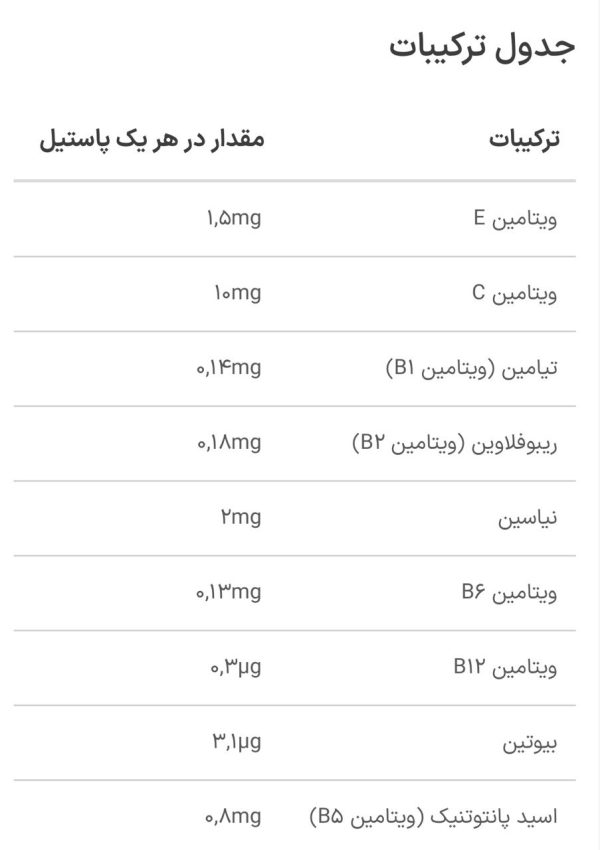 پاستیل مولتی ویتامین کودکان میولیس - Image 6