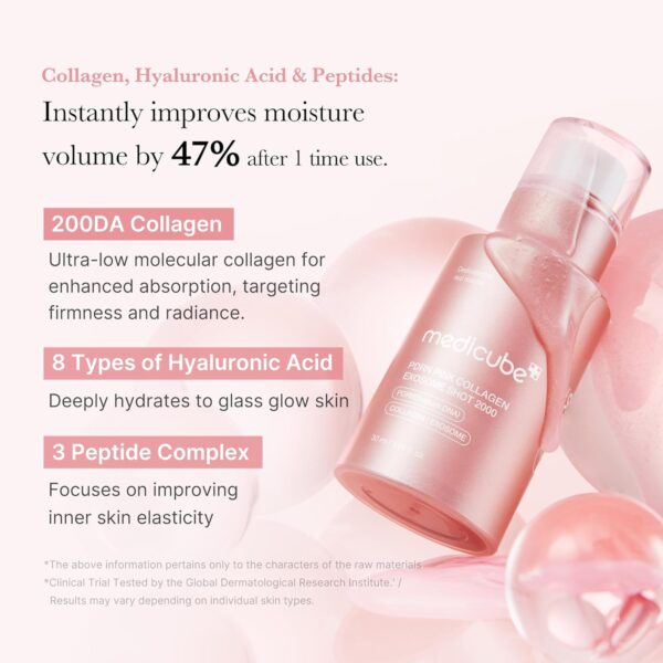 صفحه نخست 28 medicube pdrn pink collagen exosome shot 7500 benefits